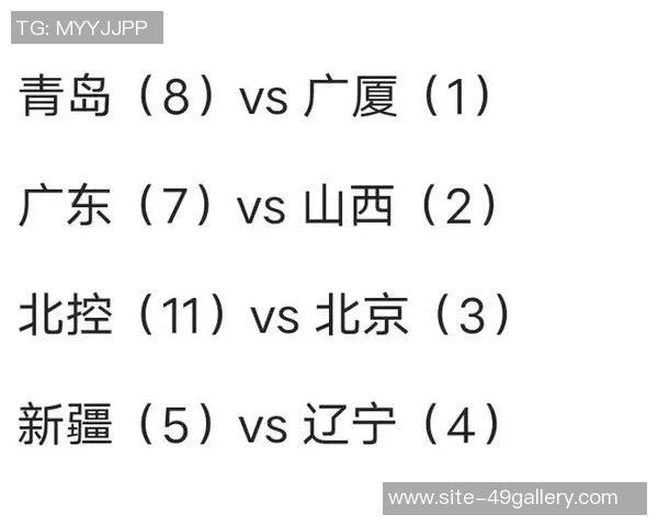 2018年CBA季后赛广东队对阵天津队精彩回顾与赛后分析