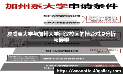夏威夷大学与加州大学河滨校区的精彩对决分析与展望