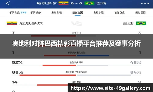奥地利对阵巴西精彩直播平台推荐及赛事分析